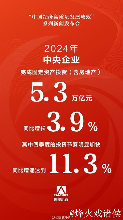 从上市公司一季报“含新量”看中国经济发展向“新” 从上市公司一季报“含新量”看中国经济发展向“新”