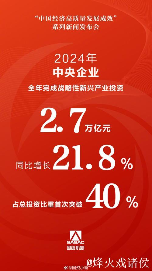 从上市公司一季报“含新量”看中国经济发展向“新” 从上市公司一季报“含新量”看中国经济发展向“新”