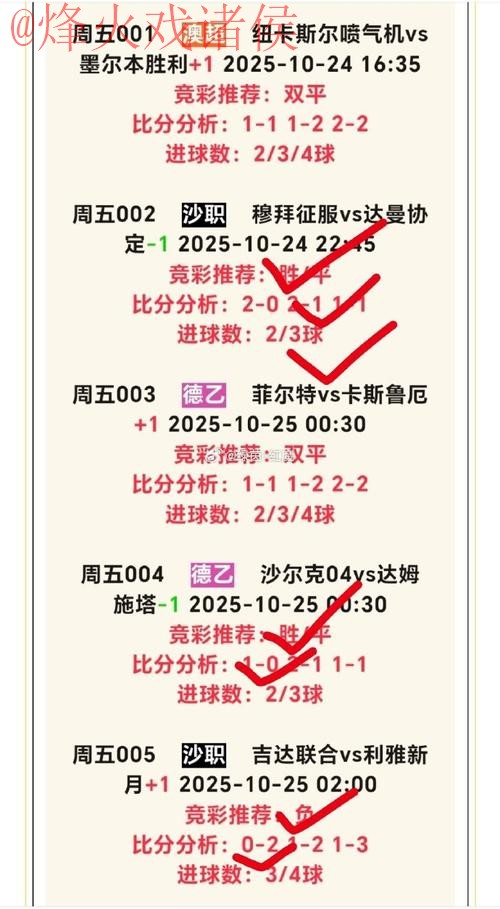 世界杯热门手机盘口分析