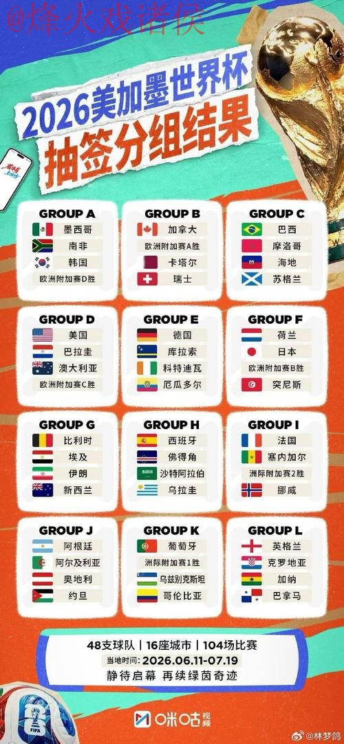 2026世界杯外围全站推荐哪个更好