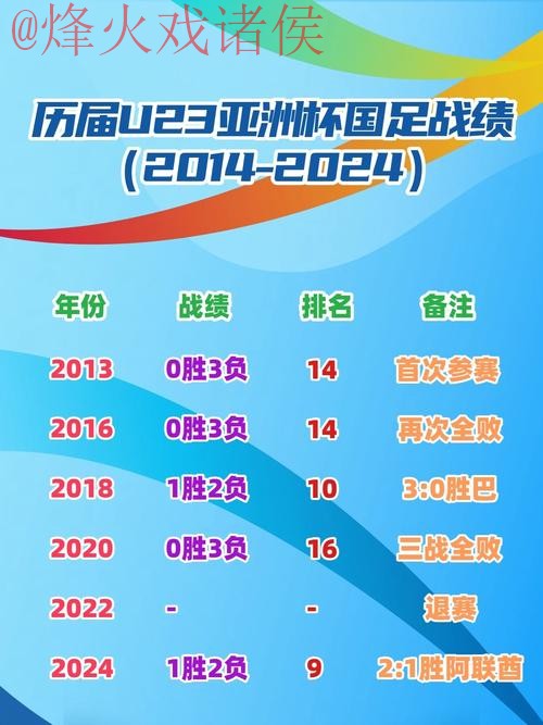 解析最佳全站平台:选择世界杯下注的关键因素 解析最佳全站平台:选择世界杯下注的关键因素