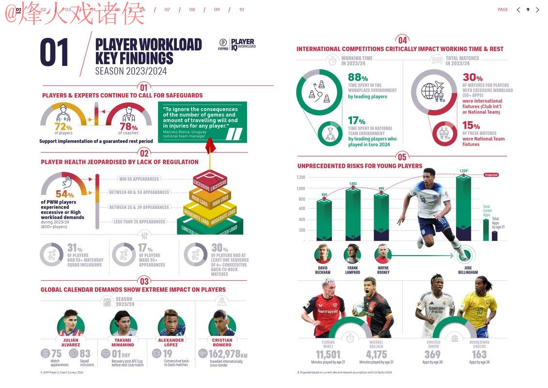 解析最佳全站平台:选择世界杯下注的关键因素 解析最佳全站平台:选择世界杯下注的关键因素