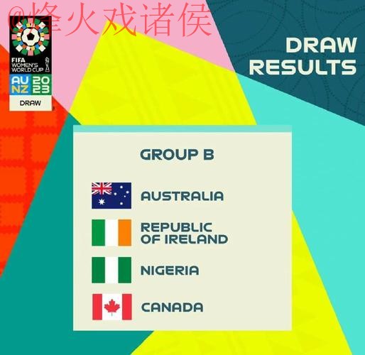 2023年最新世界杯预测平台导航 2023年最新世界杯预测平台导航