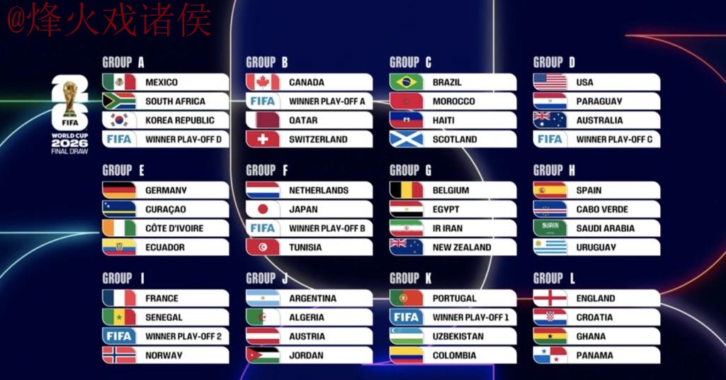 2026世界杯比分软件推荐与分析